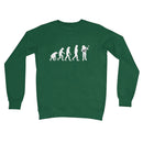 Evolution of Banjo Players Sweatshirt
