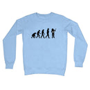 Evolution of Banjo Players Sweatshirt