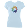 update alt-text with template Rainbow Celtic Knot Ladies Fitted T-shirt - T-shirt - Light Blue - Mudchutney
