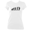 update alt-text with template Evolution of Accordion Players Ladies Fitted T-shirt - T-shirt - White - Mudchutney