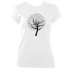 update alt-text with template Musical Notes Tree Ladies Fitted T-shirt - T-shirt - White - Mudchutney