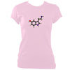update alt-text with template Serotonin Fitted T-Shirt - T-shirt - Light Pink - Mudchutney