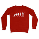 Evolution of Banjo Players Sweatshirt