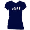 update alt-text with template Evolution of Banjo Players Ladies Fitted T-shirt - T-shirt - Navy - Mudchutney