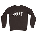 Evolution of Banjo Players Sweatshirt