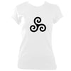 update alt-text with template Triskelion Ladies Fitted T-shirt - T-shirt - White - Mudchutney